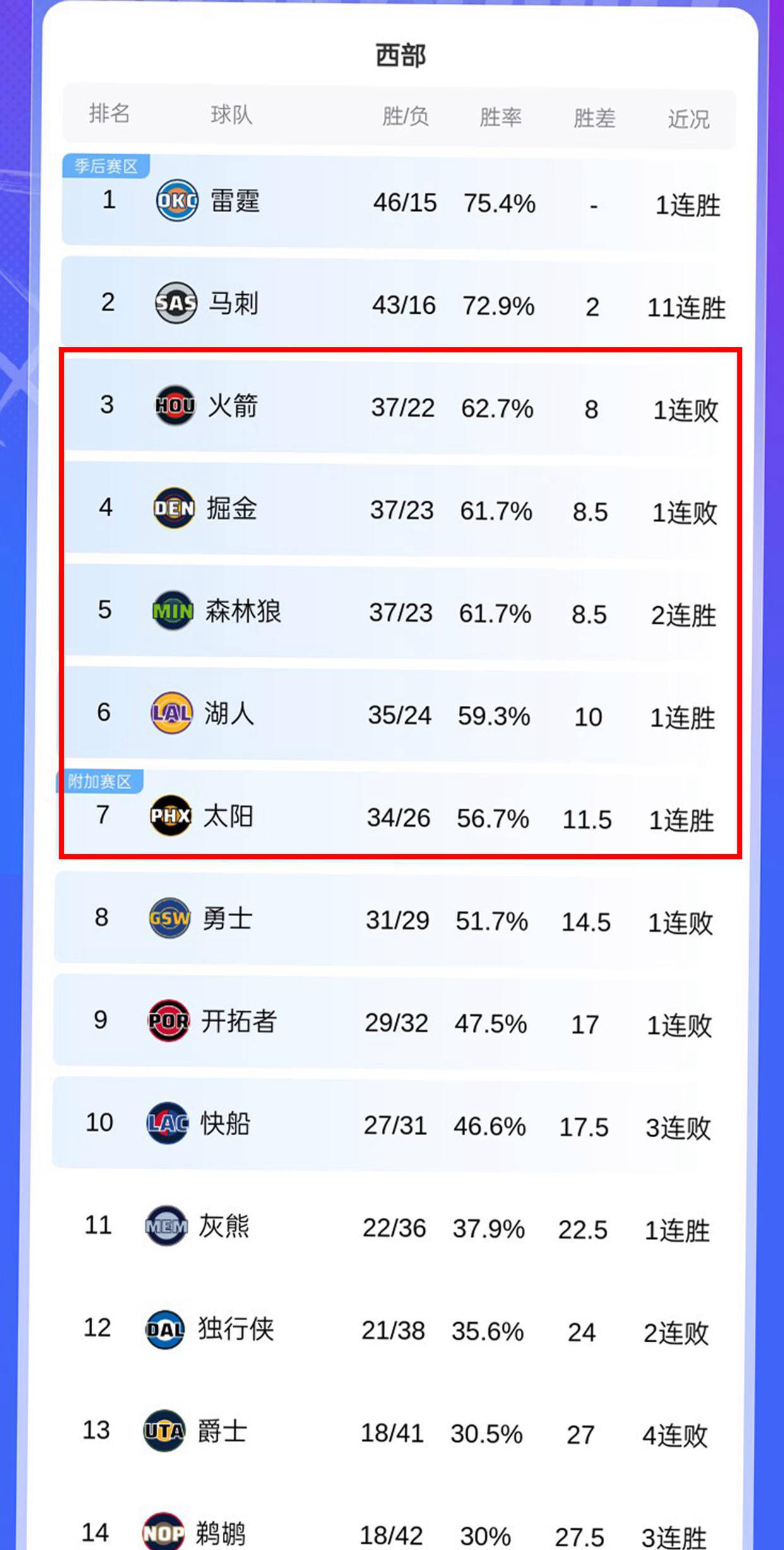 开云体育-从赛前曼联备战意甲到AC米兰围绕NBA季后赛伤情更新，今晨北京首钢备战NBA季后赛的简单介绍